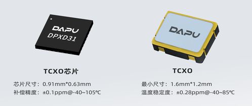 從0到1 芯 突破 大普技術(shù)榮膺2023中國電子元件行業(yè)協(xié)會(huì)技術(shù)發(fā)明獎(jiǎng)