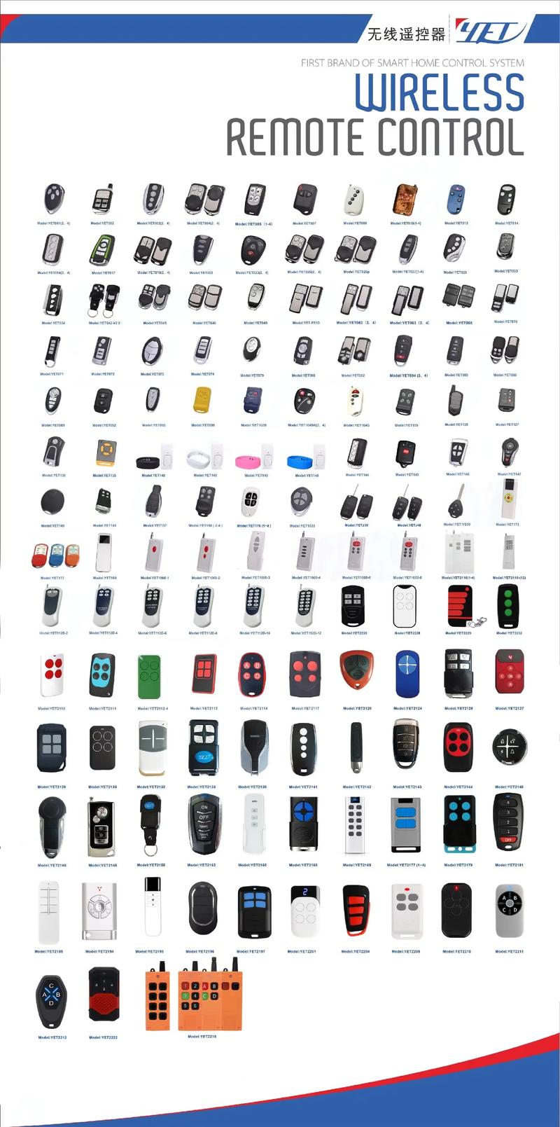 專業生產廠家 #智能控制 #電子產品分享 #展會 上海r