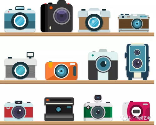 嘉悅老師暖心推薦 史上最全的相機(jī)選購指南